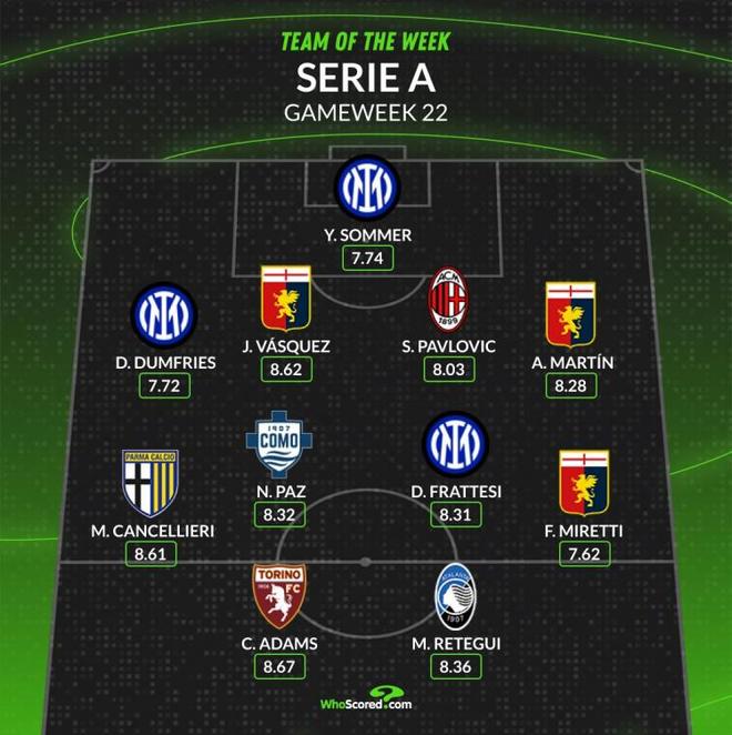 点球员的限 点球员的限