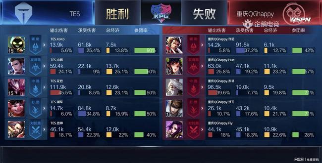 地意识到 地意识到