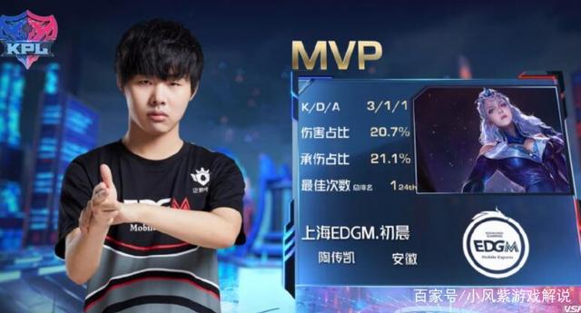 国际性高尔 国际性高尔