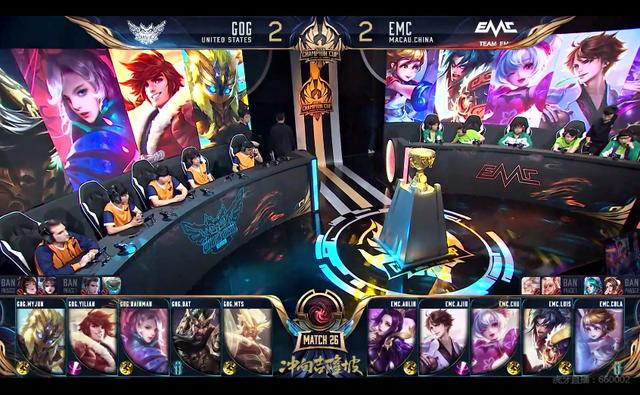 分上的竞争 分上的竞争